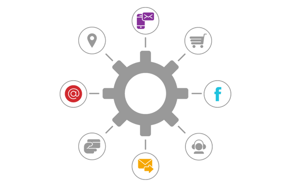 3-omnichannel-chart